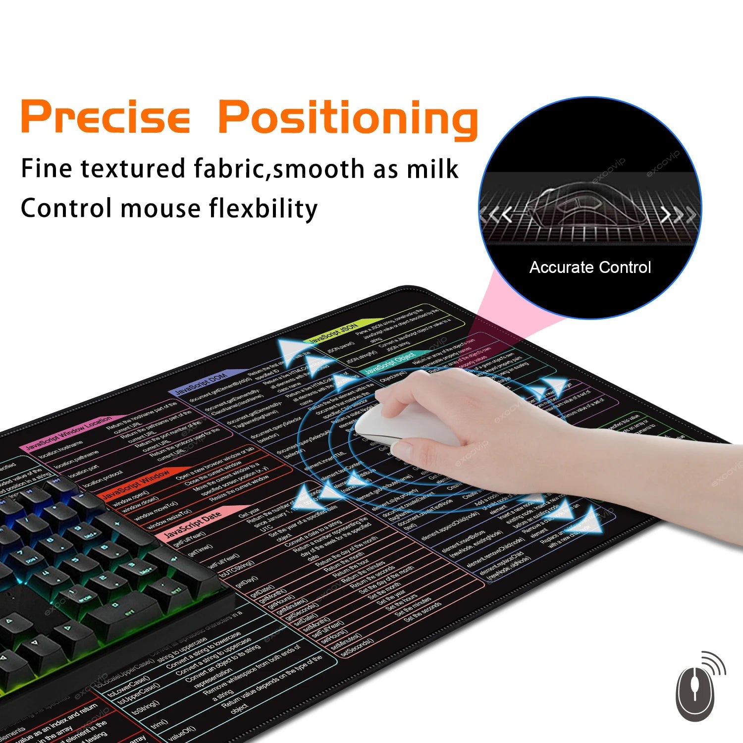 JavaScript Keyboard Shortcuts Mouse Pad