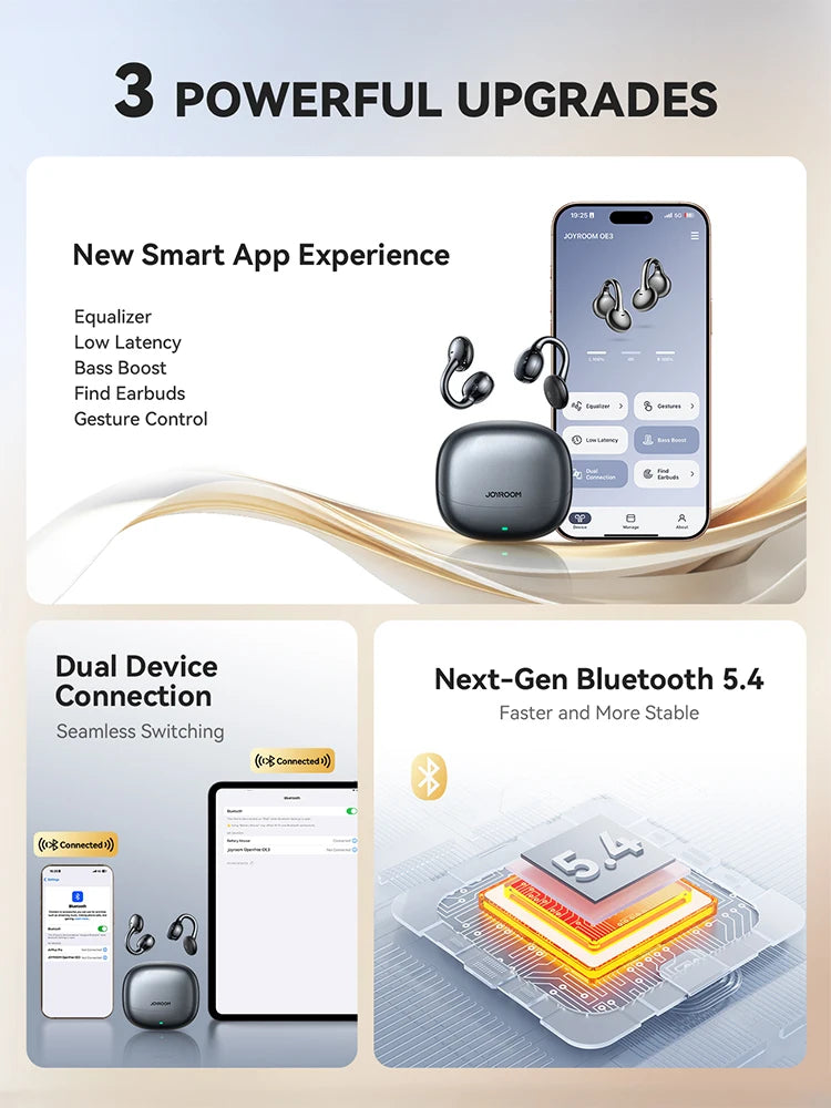 Joyroom OE3 Wireless 5.4 Clip-On Open Ear Earbuds