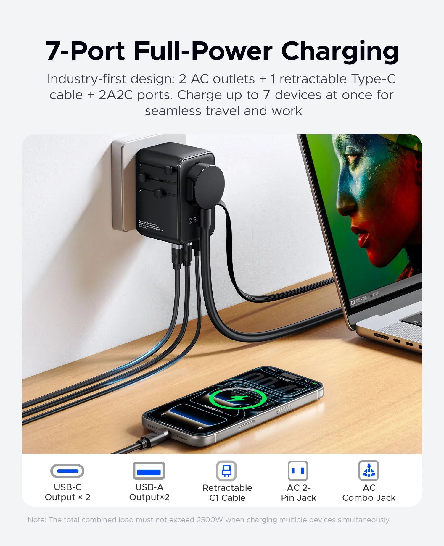 ORICO 70W GaN Universal Travel Adapter