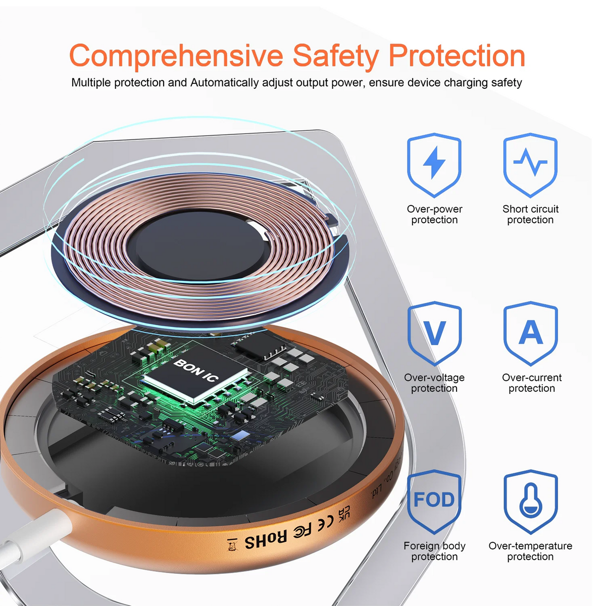 Bonola 25W Magnetic Wireless Charging Pad