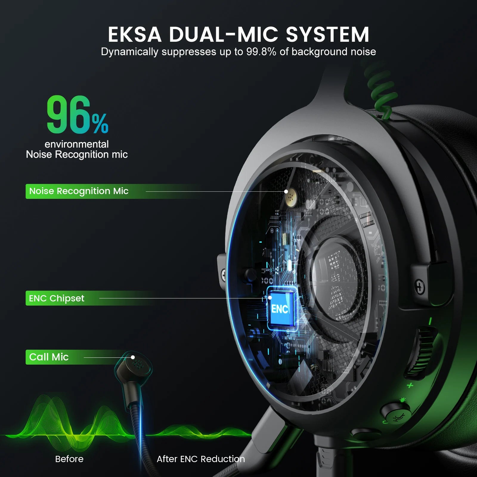 EKSA StarEngine Pro 7.1 Surround Wired Gaming Headset with ENC Mic