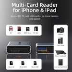 CABLETIME 3-in-1 SD Card Reader USB-A & USB-C Adapter