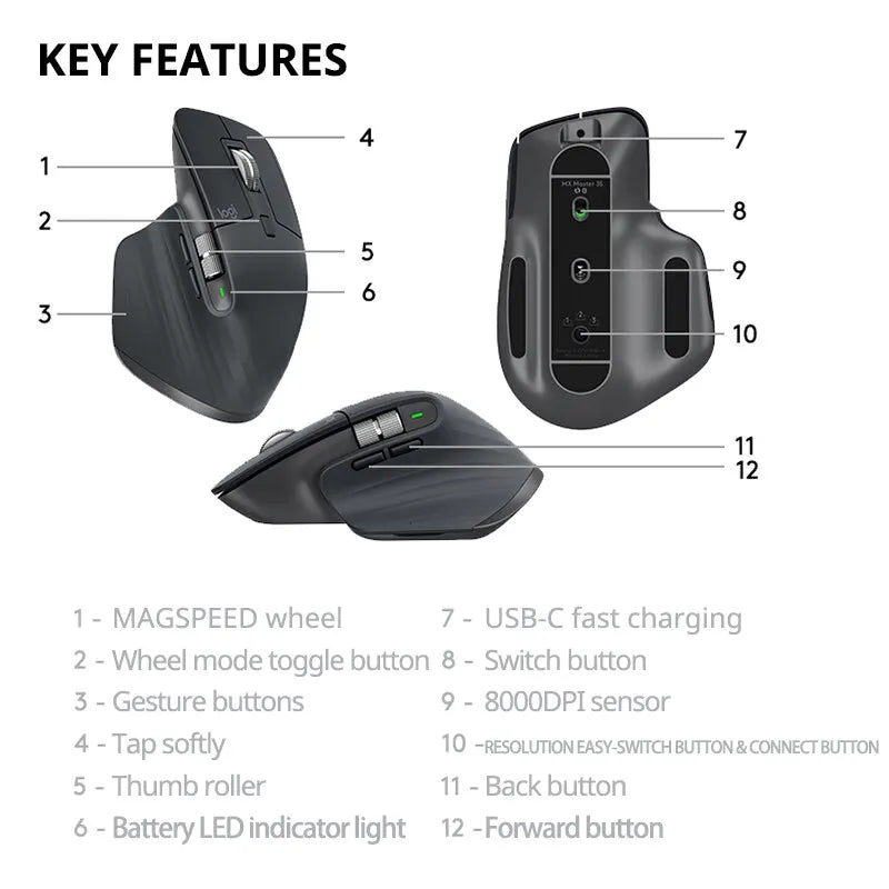 Logitech MX Master 3S Wireless Mouse