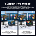 UGREEN 10 Ports USB-C Multiport Docking Station