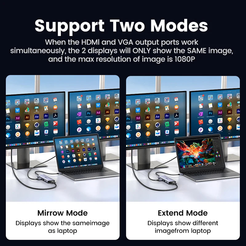 UGREEN 10 Ports USB-C Multiport Docking Station