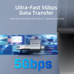 CABLETIME 3-in-1 SD Card Reader USB-A & USB-C Adapter