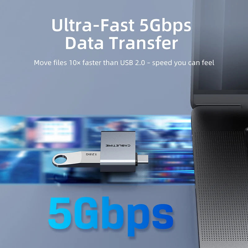 CABLETIME 3-in-1 SD Card Reader USB-A & USB-C Adapter