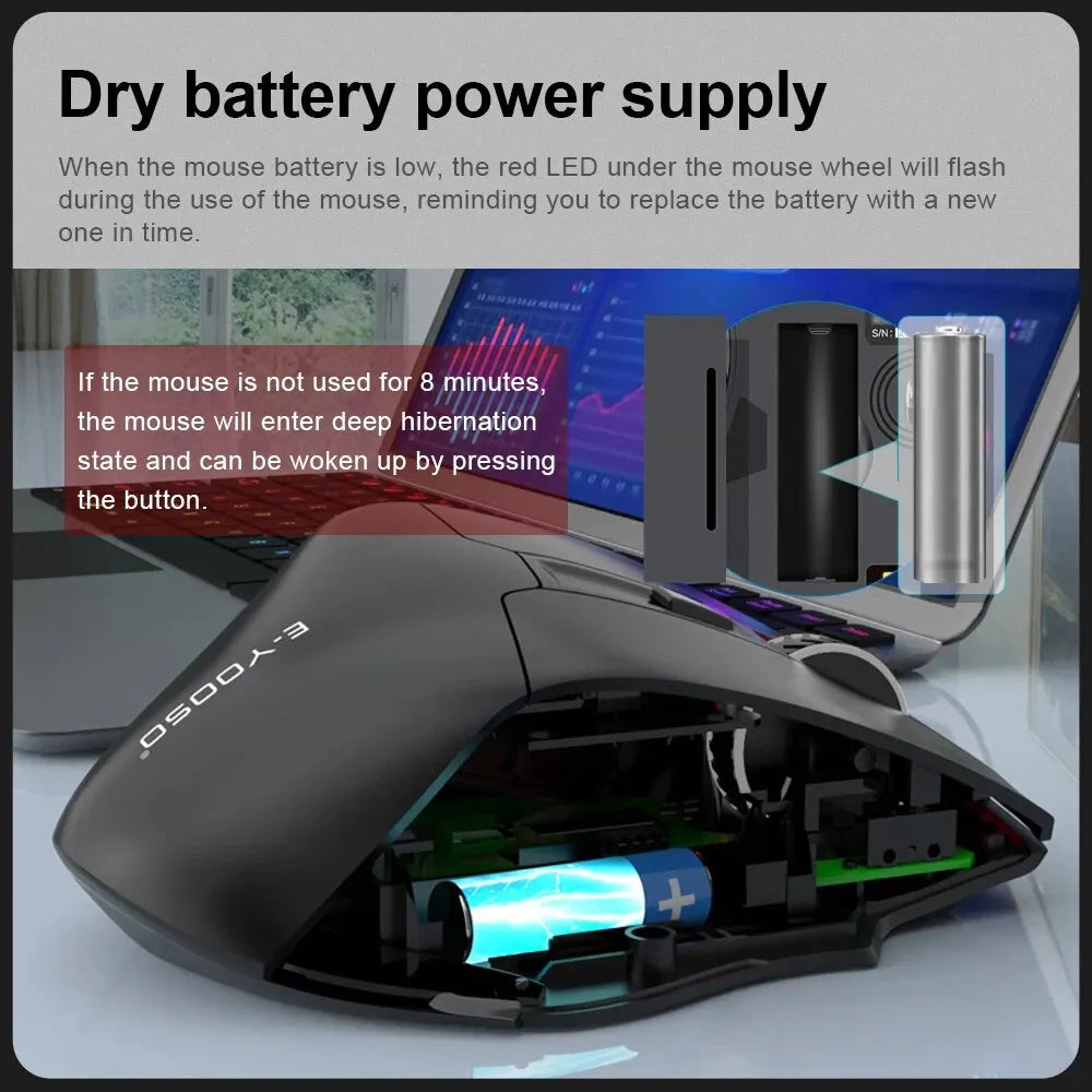 E-YOOSO X-31 Ergonomic Gaming Mouse