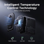 UGREEN Multi-Port GaN Travel Charger - Global Plug Compatibility
