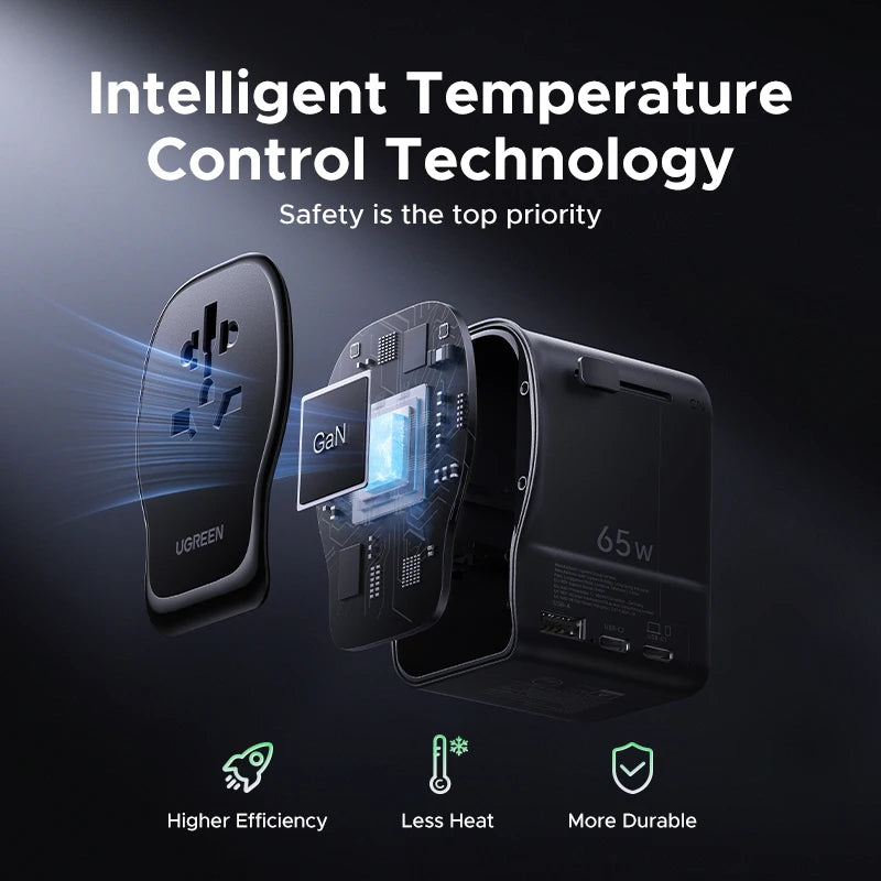 UGREEN Multi-Port GaN Travel Charger - Global Plug Compatibility