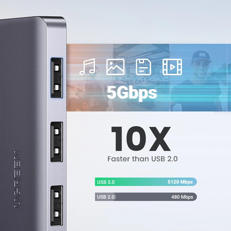 UGREEN 4-Port USB-A 3.0 Splitter Hub With 5Gbps Data Transfer