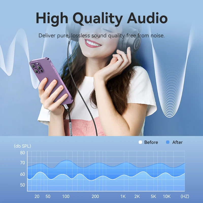 Vention iPhone Lightning to 3.5mm Audio Adapter