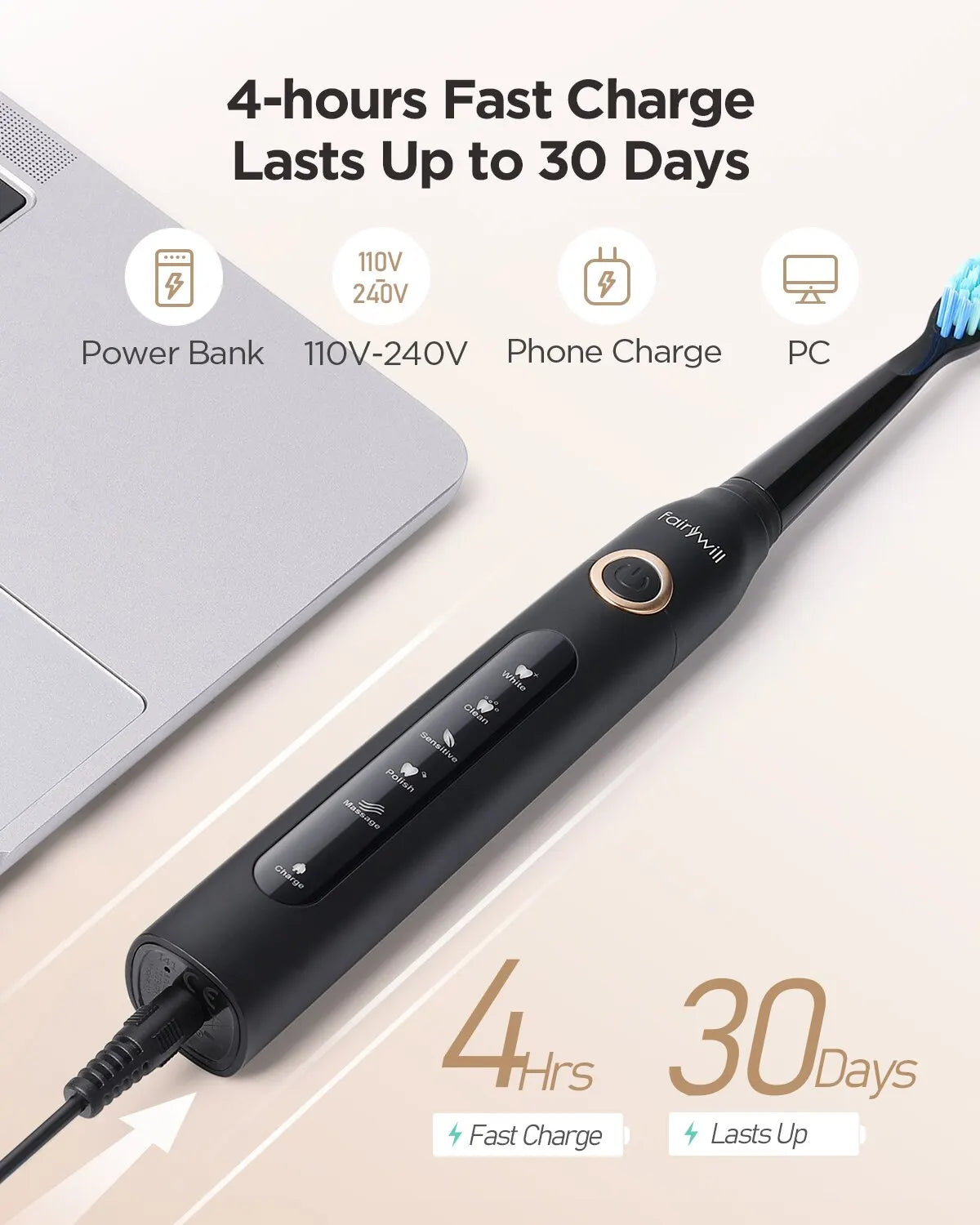 Fairywill 507 Sonic Electric Toothbrush