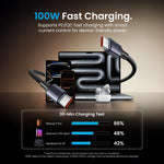 Vention 100W USB-C Braided Fast Charging Cable