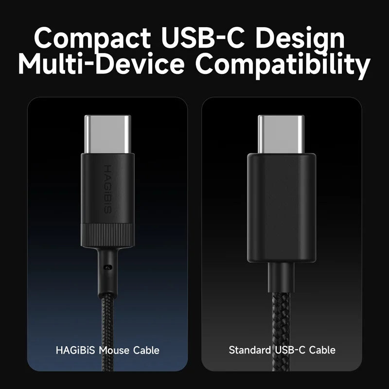 Hagibis Ultra-Fine 1.8mm Paracord Mouse Cable