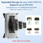 Acasis 8-in-1 Mac Mini M4 Dock with M.2 NVMe SSD Enclosure