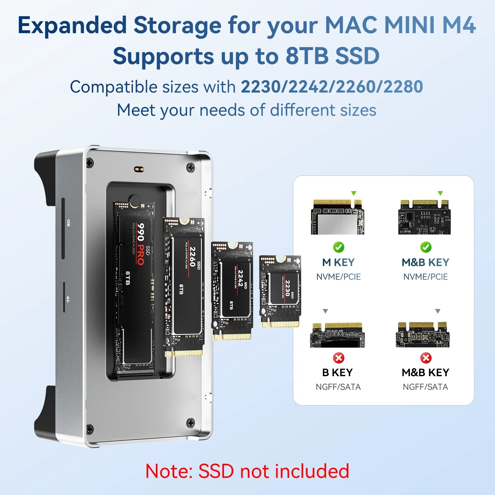 Acasis 8-in-1 Mac Mini M4 Dock with M.2 NVMe SSD Enclosure