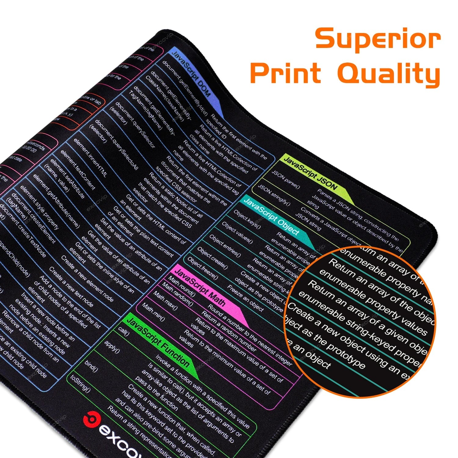 JavaScript Keyboard Shortcuts Mouse Pad