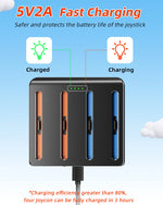 Four-Port Nintendo Switch 2 Joy-Con Charging Dock