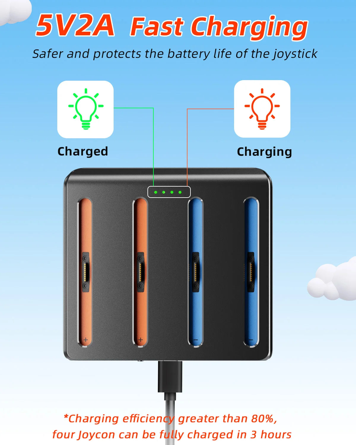 Four-Port Nintendo Switch 2 Joy-Con Charging Dock