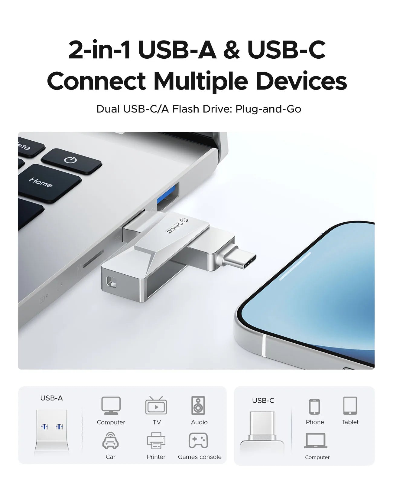 Orico CB05 Dual-Interface USB Flash Drive