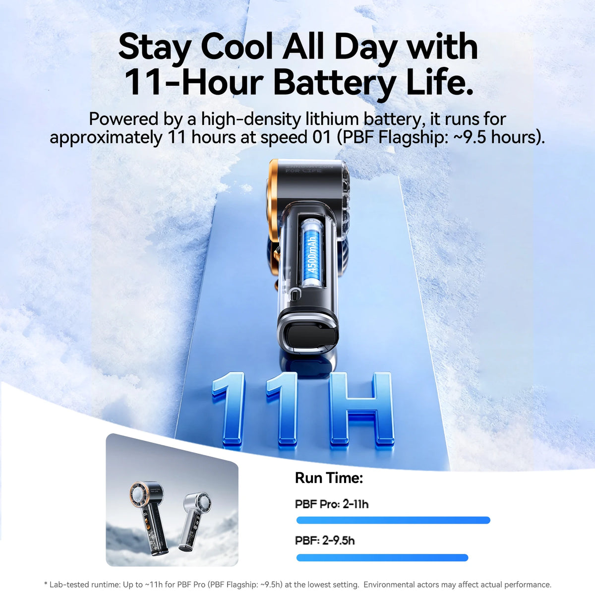 Vention 11000 RPM Thermoelectric Cooling Handheld Fan