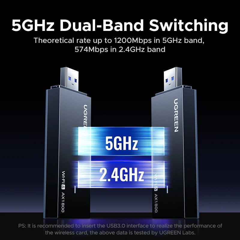 UGREEN AX1800 Dual-Band WiFi 6 Adapter