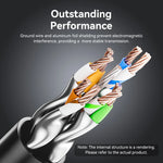 Vention 360 Degree Rotating CAT8 Ethernet Cable