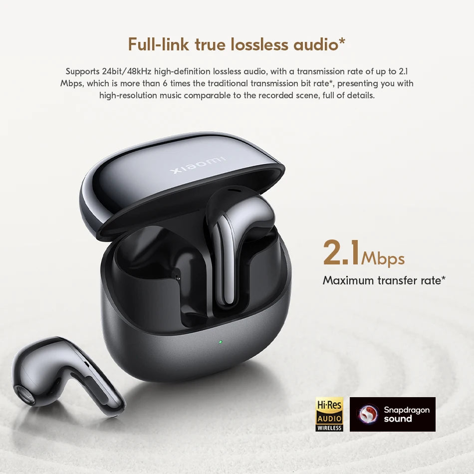 Xiaomi Buds Bluetooth 5.4 TWS Earphones