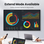 UGREEN USB-C to 8K HDMI Adapter Braided