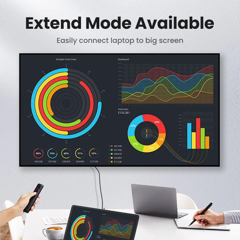 UGREEN USB-C to 8K HDMI Adapter Braided