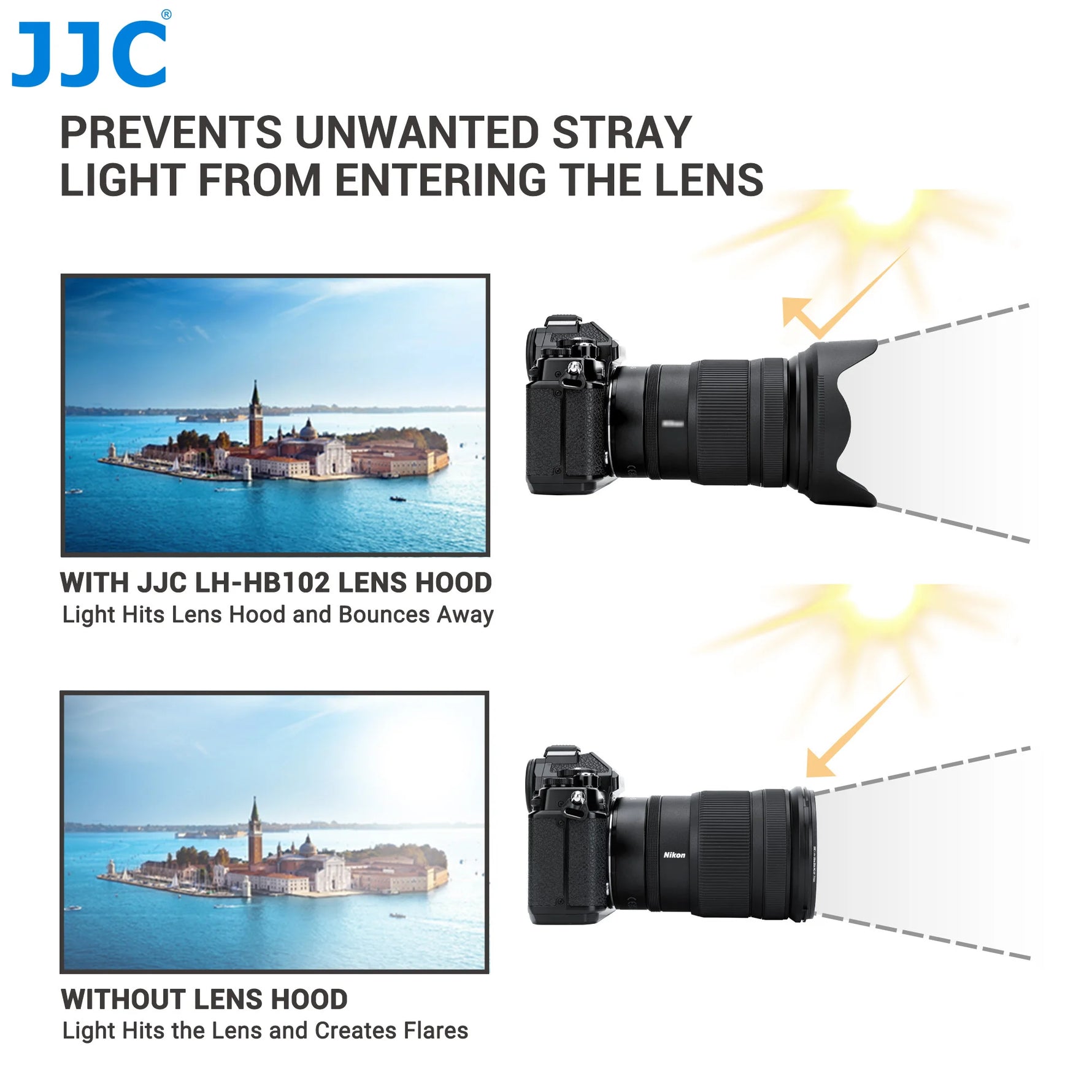 JJC 77mm Lens Hood for Nikon Z 24-120mm & 28-400mm