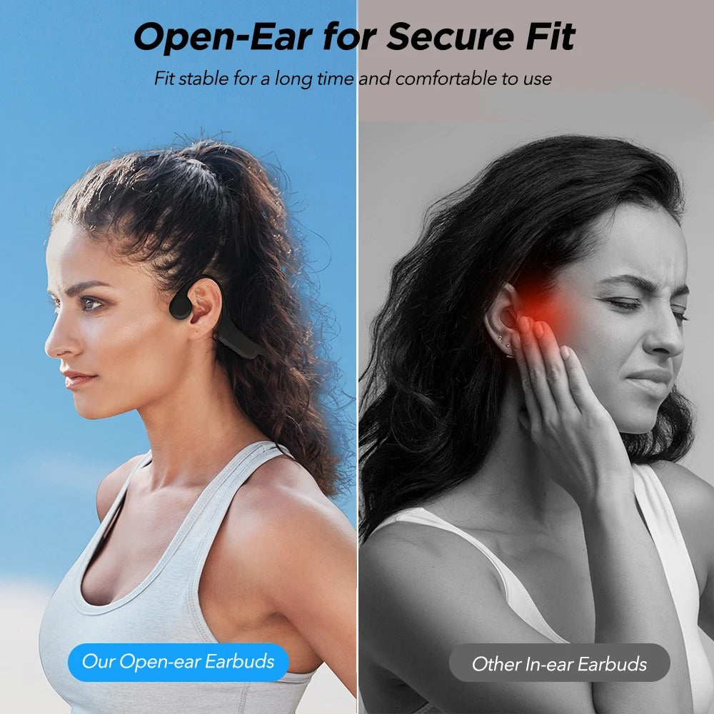 Mpow X14 Bluetooth 5.3 Bone Conduction Headphones