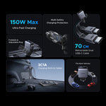UGREEN 150W Dual Retractable Cable Car Charger