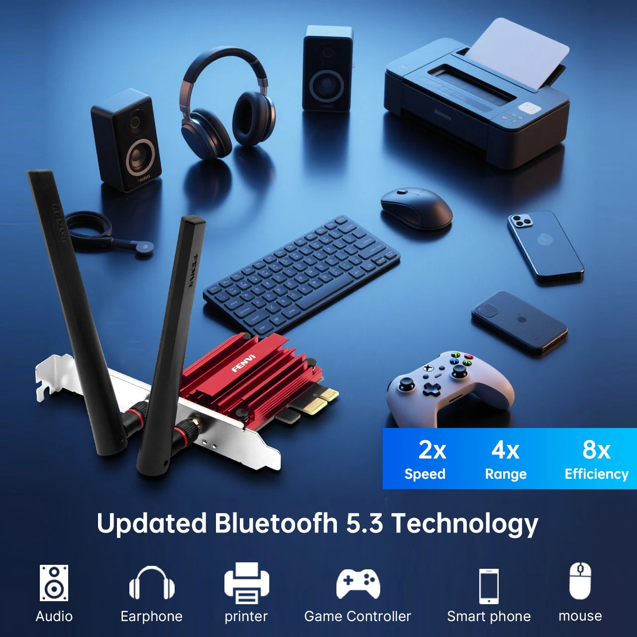 Fenvi AX210 Tri-Band WiFi 6E PCI-E Adapter