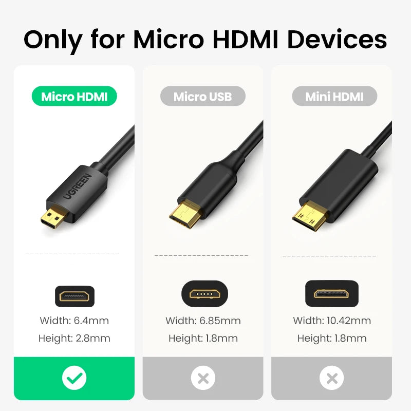 UGREEN 4K/60Hz Micro HDMI to HDMI Cable