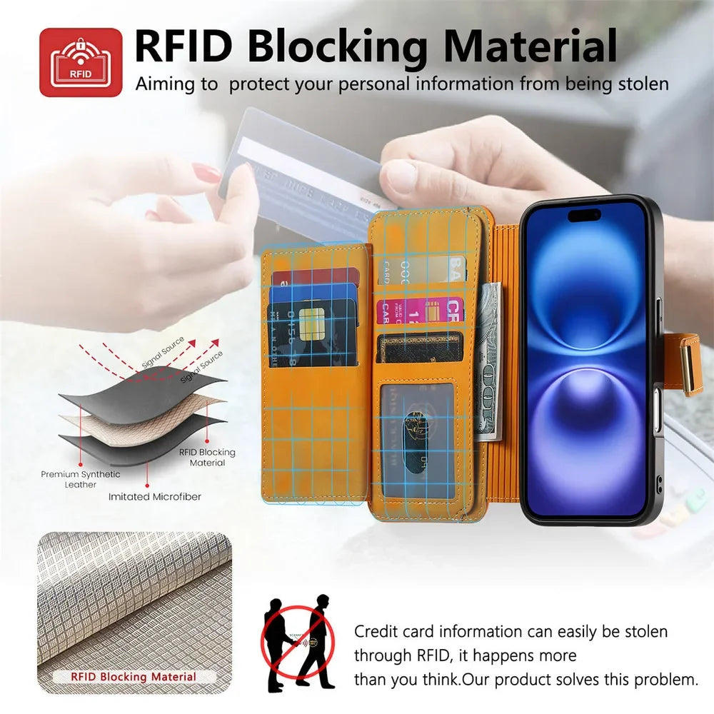 Textured Leather Detachable Wallet Case for iPhone 13 Series