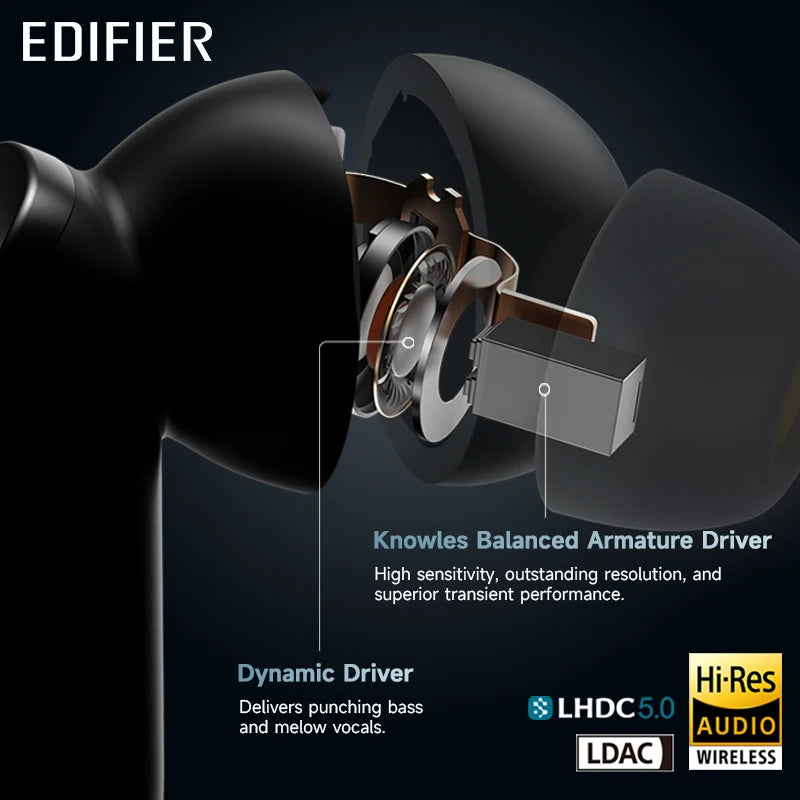 Edifier Neobuds Pro 2 True Wireless Bluetooth Earphones