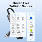 Vention 10Gbps USB 3.2 Gen2 Multi-Port Hub