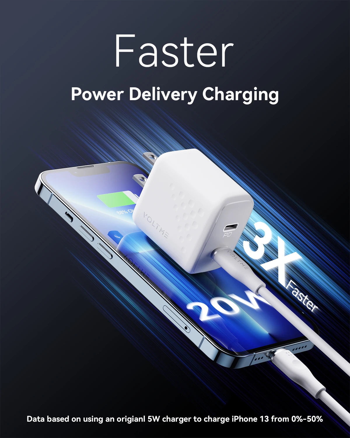 VOLTME 20W GaN USB Type-C Fast Charger