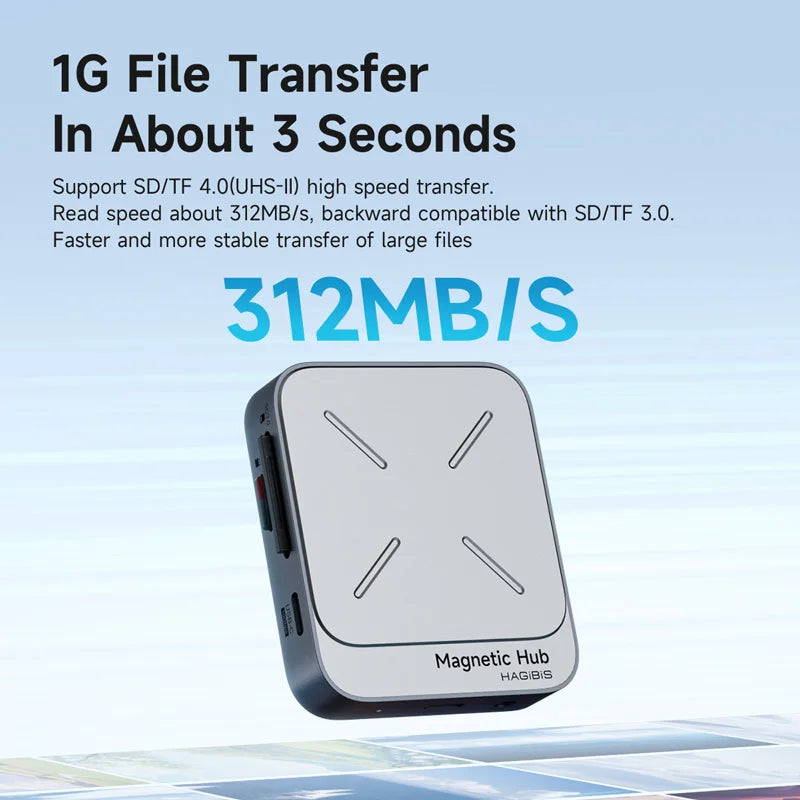 Hagibis TC100S SD4.0 Magnetic HUB