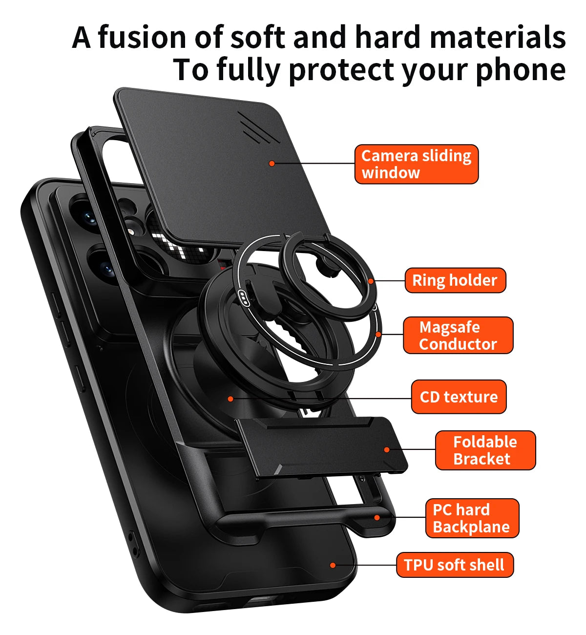 Nothing Phone 4a Pro Hard Shell Magnetic Case with Lens Slide Cover
