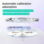 Shockproof Four-Layer Case with Raised Camera Ring for iPhone Duo