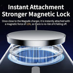 Slim Transparent MagSafe Case for iPhone 16 Series