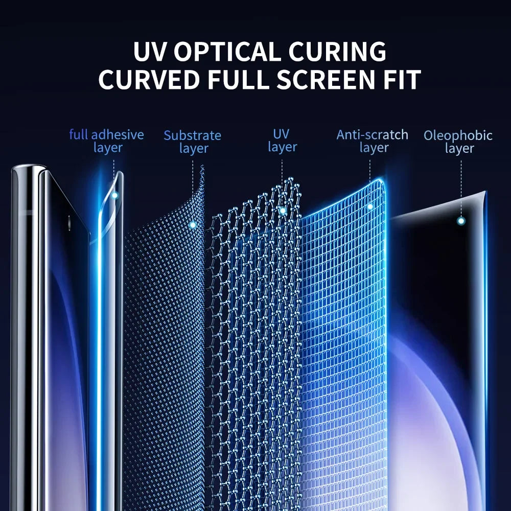 UV Full Glue HD Screen Protector for Samsung Galaxy S25 Series