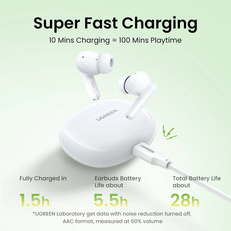 UGREEN HiTune P3 TWS Bluetooth 5.4 Earphones