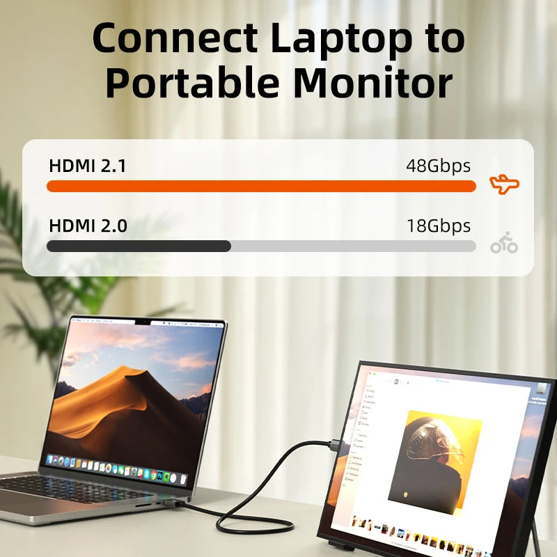 CABLETIME Mini HDMI to HDMI 8K 60Hz Cable