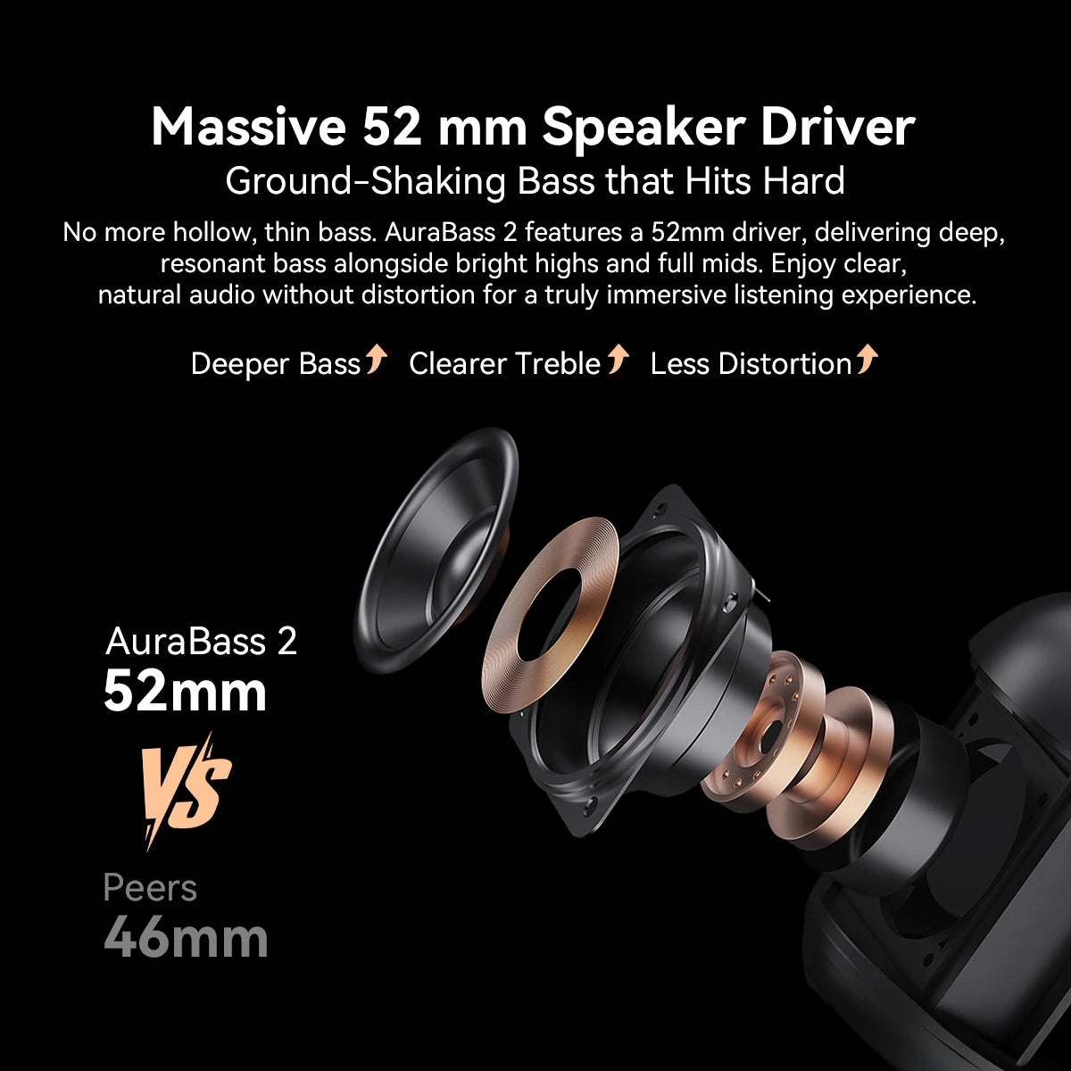 Blackview AuraBass 2 Portable Bluetooth Speaker