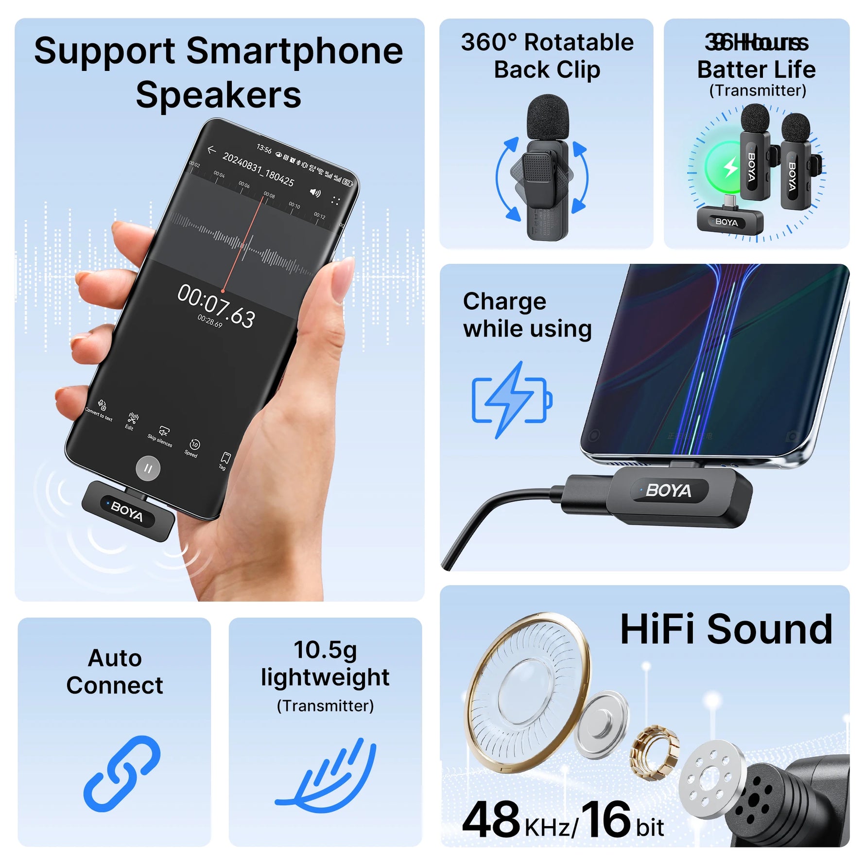 BOYA BY-V10 Wireless Lavalier Microphone