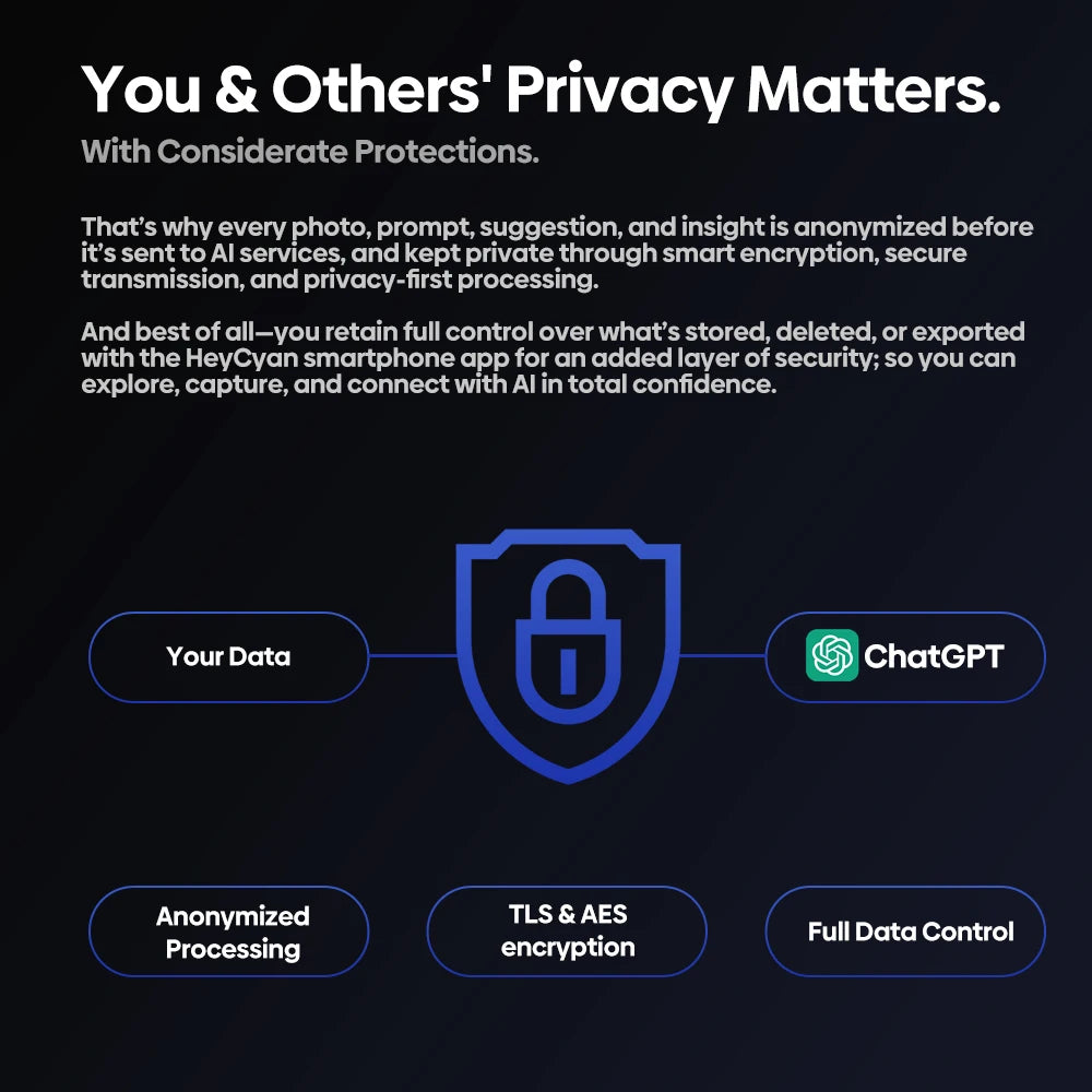 Zeblaze Eyewear Personalized AI Vision Glasses with ChatGPT